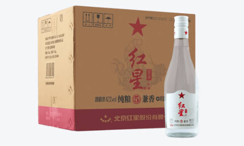 制作香肠用哪种白洒，为什么  3