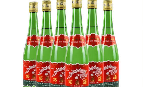 百元左右的白酒推荐